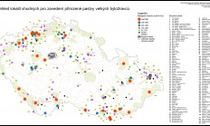 Stát může za péči o krajinu v Česku ušetřit stovky milionů, a přitom chránit přírodu lépe
