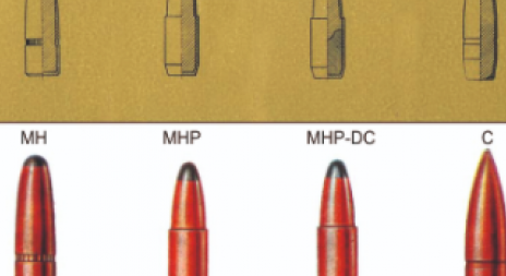 Druhy střel kulových nábojů